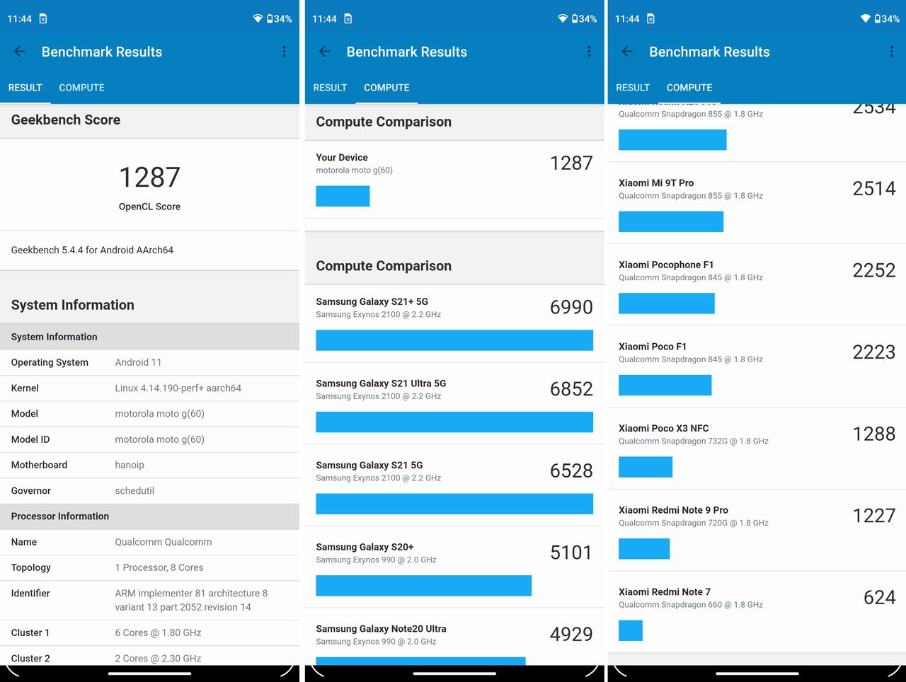 GeekBench COMPUTE