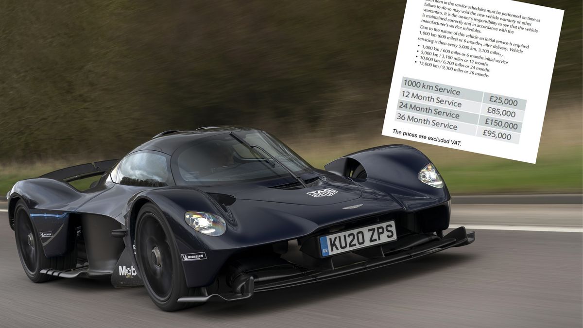 Ceny serwisowania Astona Martina Valkyrie