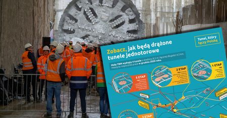 Kluczowa inwestycja kolejowa w Polsce ma duży problem