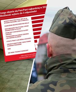 Czego Polacy obawiają się w 2026 roku? Mamy wyniki sondażu