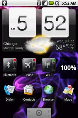 B Widgets