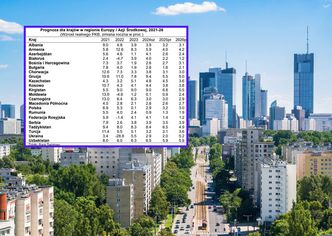 Polska z obniżoną prognozą wzrostu gospodarczego. Nowy raport Banku Światowego