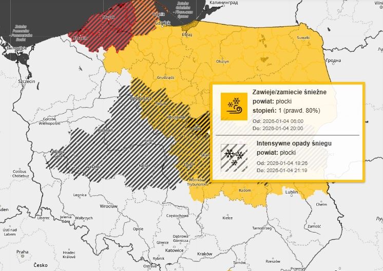Ostrzeżenia