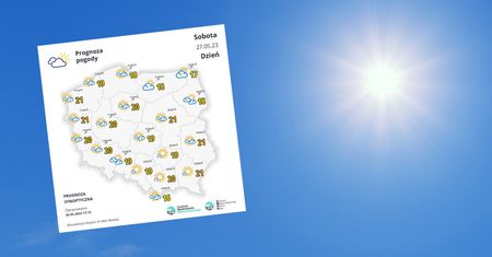 IMGW już wszystko wie. Taka będzie pogoda w sobobotę
