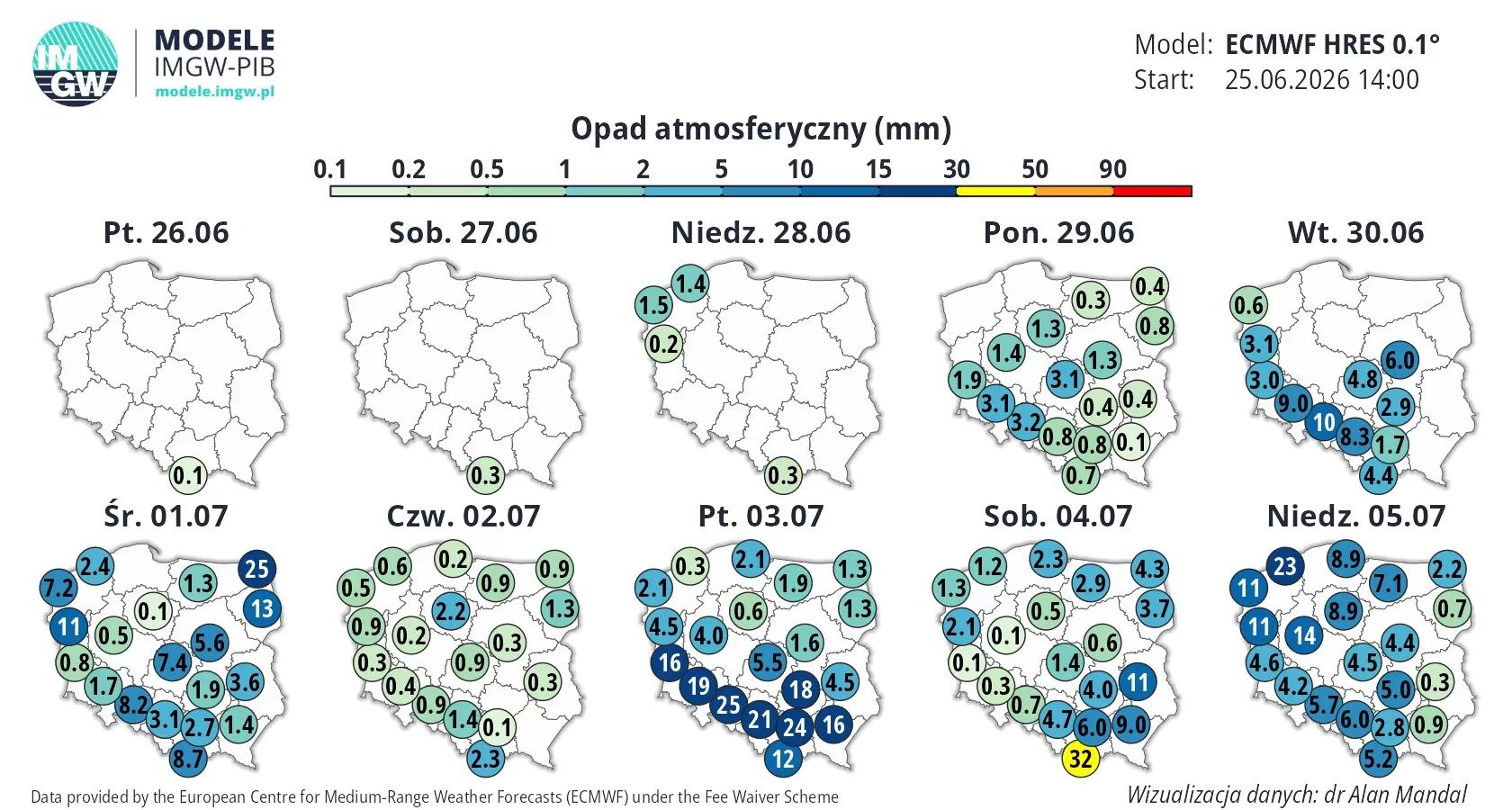 Prognoza opadów od IMGW.