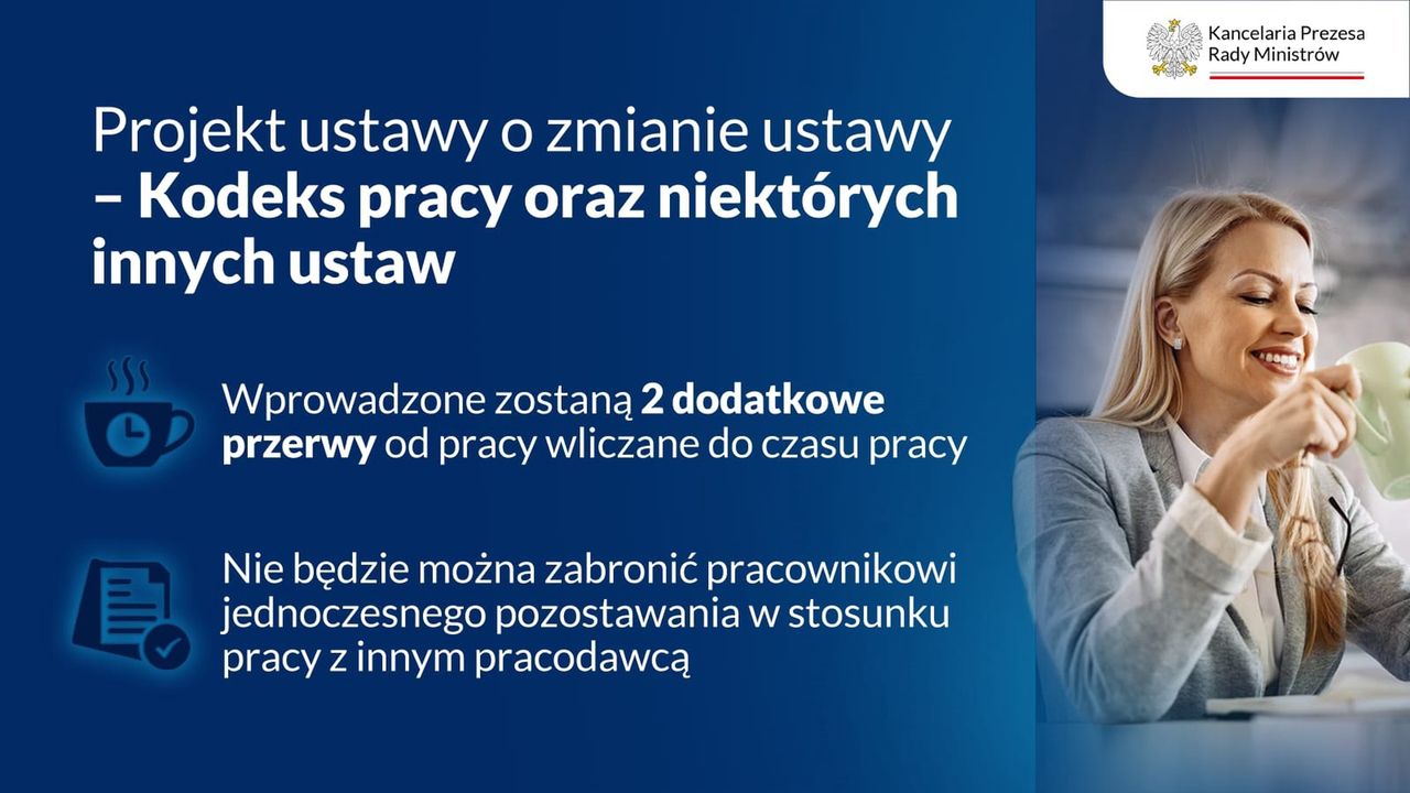 Zmiany w kodeksie pracy 2023. Dodatkowe przerwy