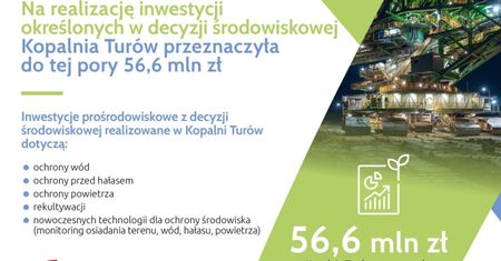 Skuteczna realizacja decyzji środowiskowej przez Kopalnię Turów
