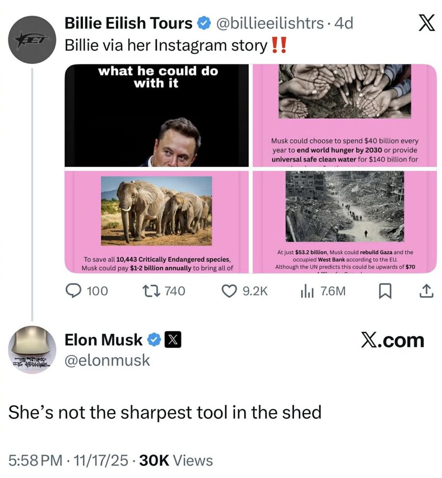 Elon Musk odpowiada Billie Eilish. Rzucił w nią obelgą jak z pod