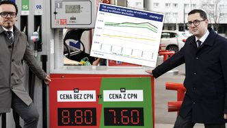 Jest tąpnięcie. Ten wykres pokazuje skalę rządowej obniżki cen paliw