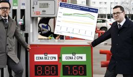 Jest tąpnięcie. Ten wykres pokazuje skalę rządowej obniżki cen paliw