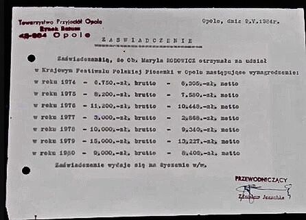 Muzeum Piosenki Polskiej w Opolu pokazało zarobki Maryli Rodowicz 