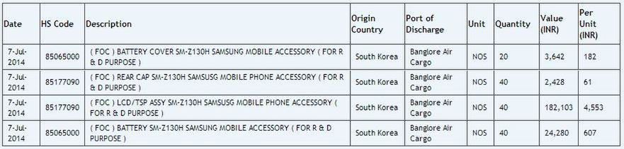 Nowe smartfony Samsung z Tizenem?