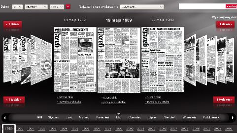Gazetopedia na 20 lat Gazety Wyborczej 1