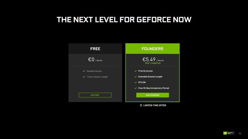 Nvidia GeForce NOW