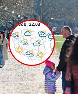 Nie tylko słońce. Przelotne opady w Polsce