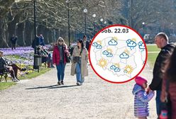 Nie tylko słońce. Przelotne opady w Polsce