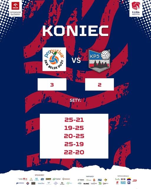Wynik po meczu 