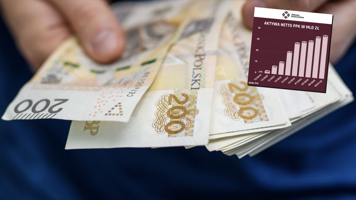 Zwroty z PPK to gwarant prywatności gromadzonych tam środków