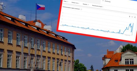 Firma w Czechach. Po prezentacji Polskiego Ładu zainteresowanie jest gigantyczne