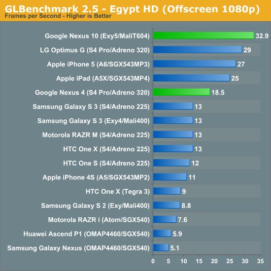 Egypt HD, offscreen (1080p)