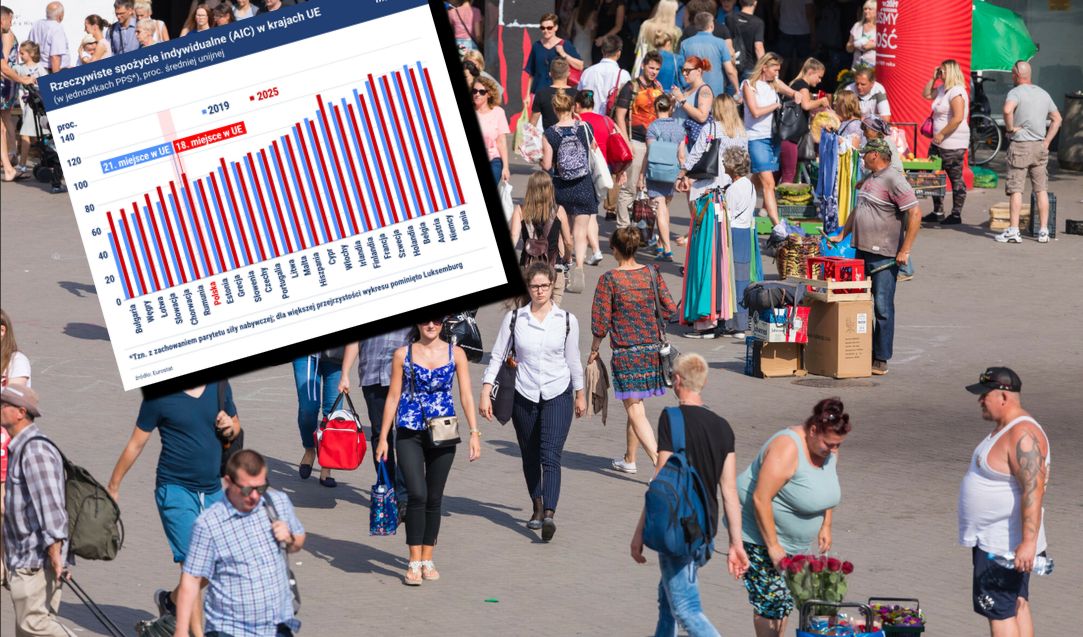 Ten rodzaj ubóstwa jest w Polsce coraz bardziej powszechny. Trend niepokoi [ANALIZA]