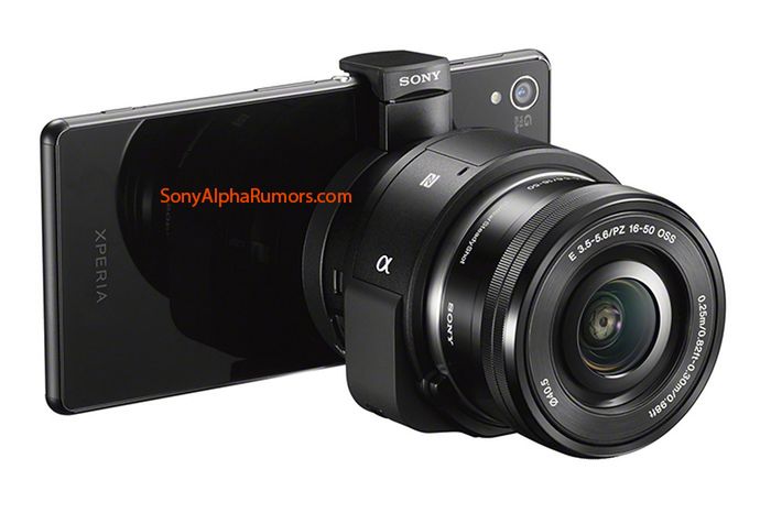 Sony QX1