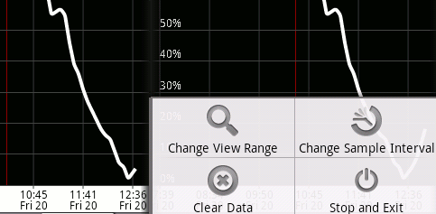 Battery-Graph - wykres zużycia baterii w Androidzie.