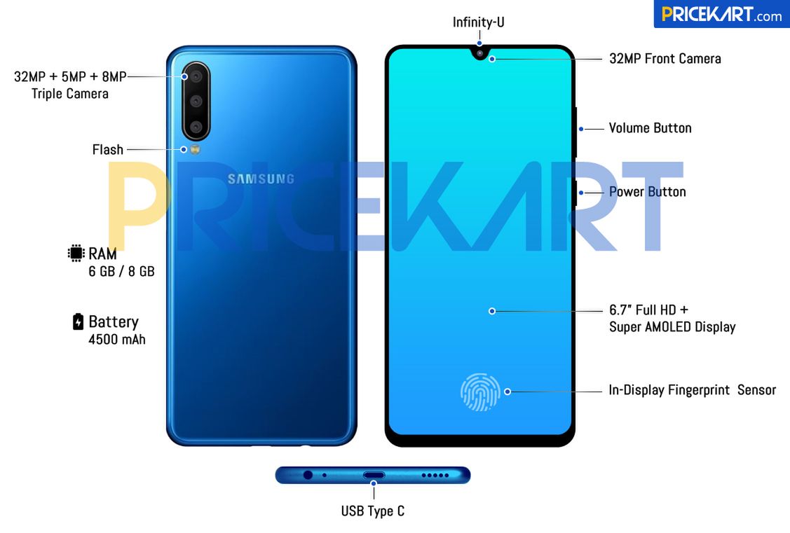 #wSkrócie: OPPO F11 i F11 Pro oficjalnie oraz Samsung Galaxy S10 z najlepszy ekranem 5
