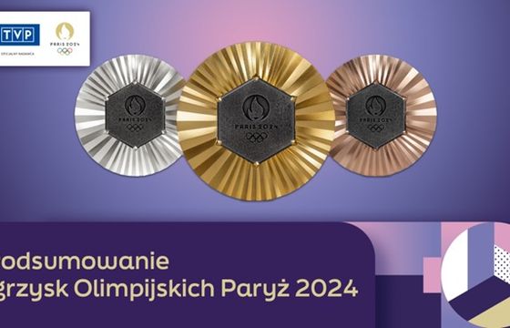 TVP ujawnia przychody z igrzysk olimpijskich. „Spory sukces”