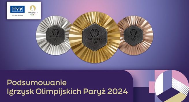 TVP ujawnia przychody z igrzysk olimpijskich. „Spory sukces”