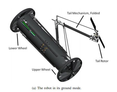 Robot transformujący się w helikopter! [wideo] 2