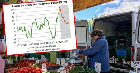 Ceny warzyw mogą spaść w drugiej połowie roku. Z owocami będzie inaczej