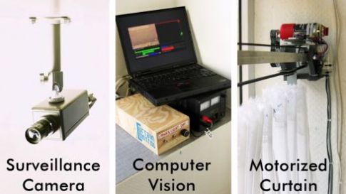 Genialny i zabawny sposób na zachowanie prywatności [wideo] 1