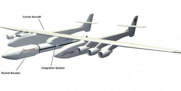 Stratolaunch - finansowany przez Microsoft następca wahadłowców [wideo] 2