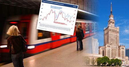 Wyraźna zmiana tendencji. Takich danych z rynku pracy nie było od lat [ANALIZA]