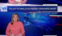 Na „pasku” w „Wiadomościach” dwa dni z rzędu „Polacy stawiają na PiS”