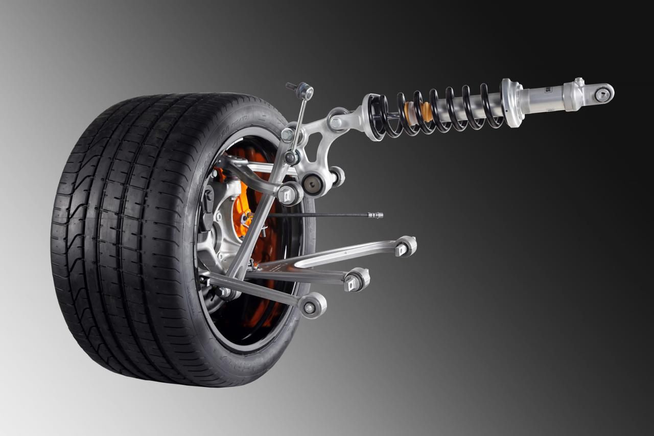 Pushrod Suspension