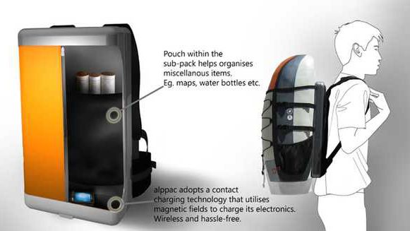 Plecak, który naładuje twoje gadżety! 1