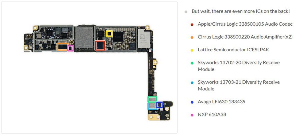 Ile pamięci RAM i jakie baterie mają iPhone 7 i 7 Plus? 5