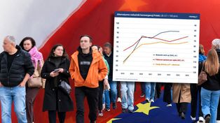 Przerwana pogoń za Zachodem. Jakość życia Polaków nie nadąża za dochodami [ANALIZA]