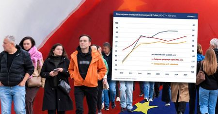 Przerwana pogoń za Zachodem. Jakość życia Polaków nie nadąża za dochodami [ANALIZA]