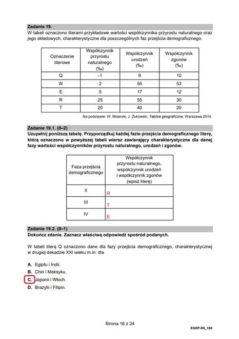 Matura 2021 z geografii. Arkusze CKE i odpowiedzi