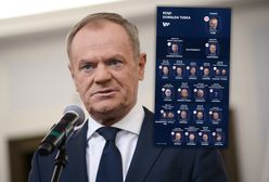 Skład nowego rządu Donalda Tuska. Oto nieoficjalny podział ministerstw