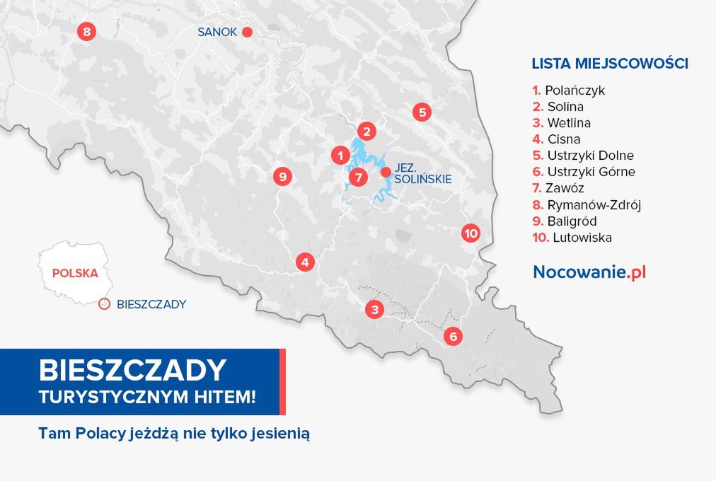 Lista najbardziej popularnych miejscowości w Bieszczadach