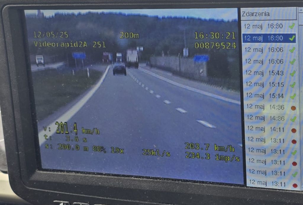 Kosztowne skutki przekroczeń dozwolonej prędkości