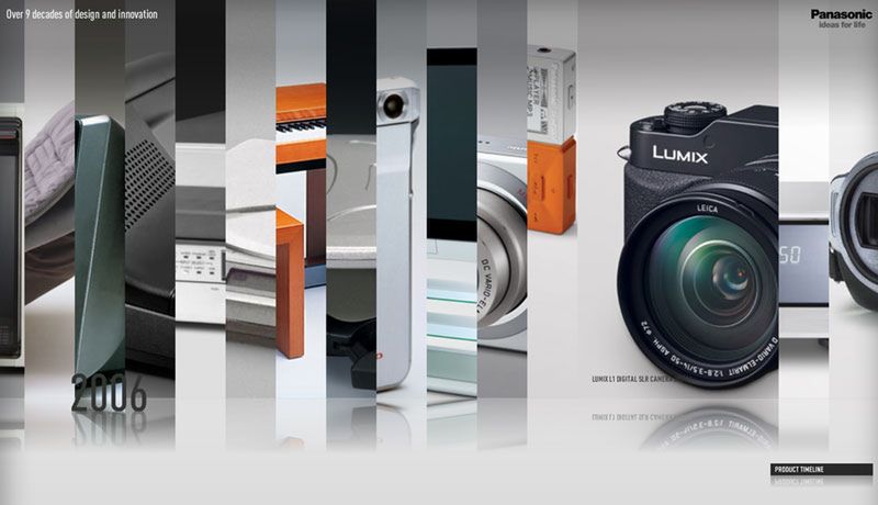 Internetowe muzeum Panasonic 1