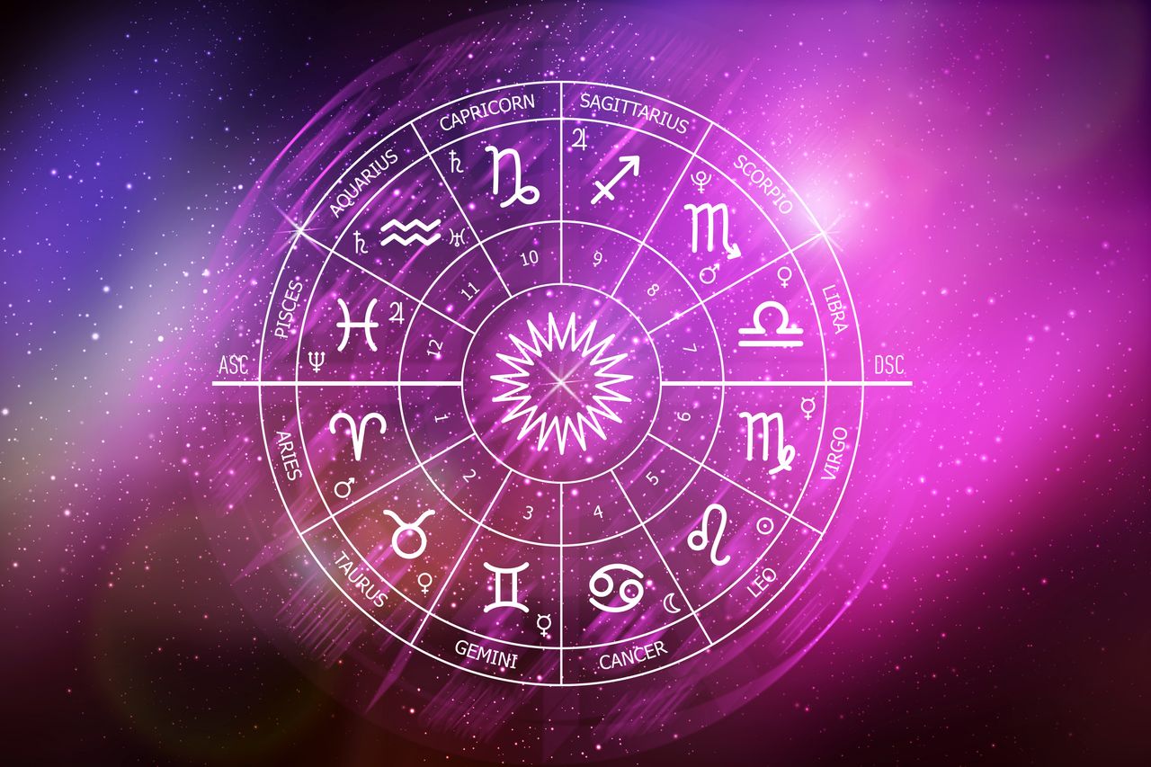 Horoskop dzienny dla wszystkich znaków zodiaku