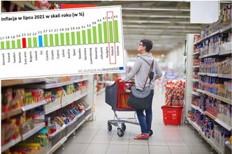 Polska z prawie najwyższą inflacją w UE. Jest nowy lider drożyzny