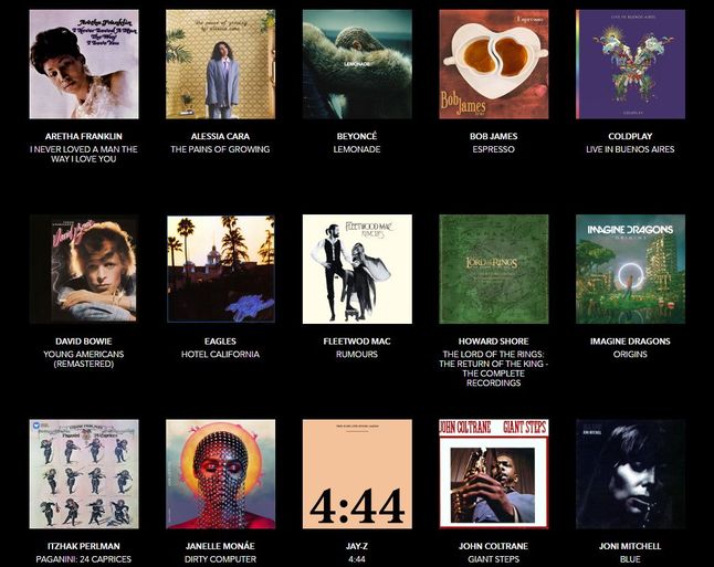 przykłady albumów w jakości Masters w bazie TIDAL-a