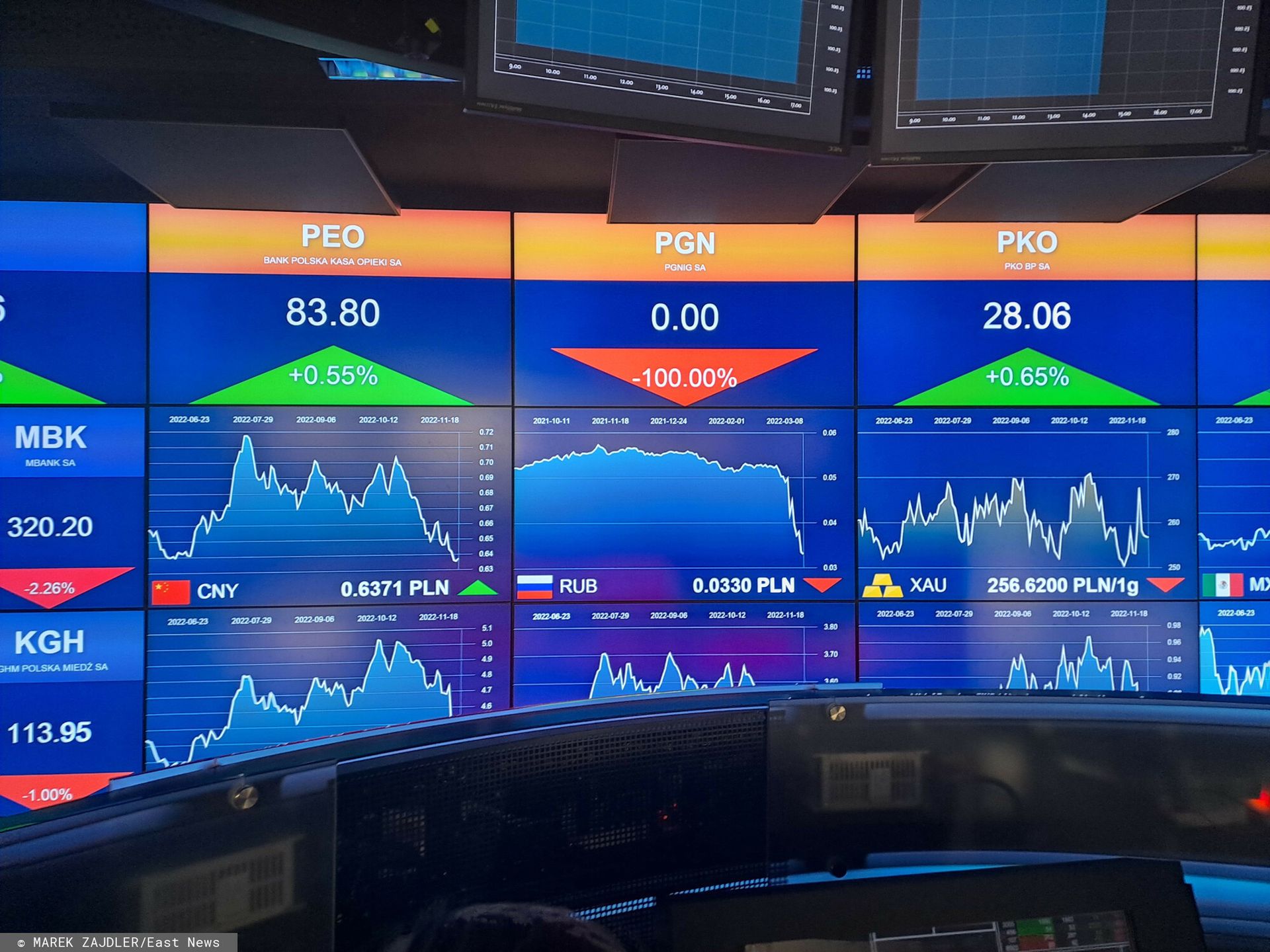 W Polsce sprawdzi się czarny scenariusz? Ekspert o nadchodzącym kryzysie